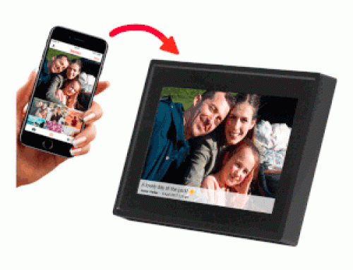Digital fotoram